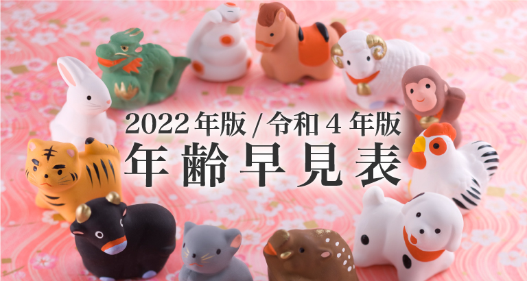 2023年版/令和5年版